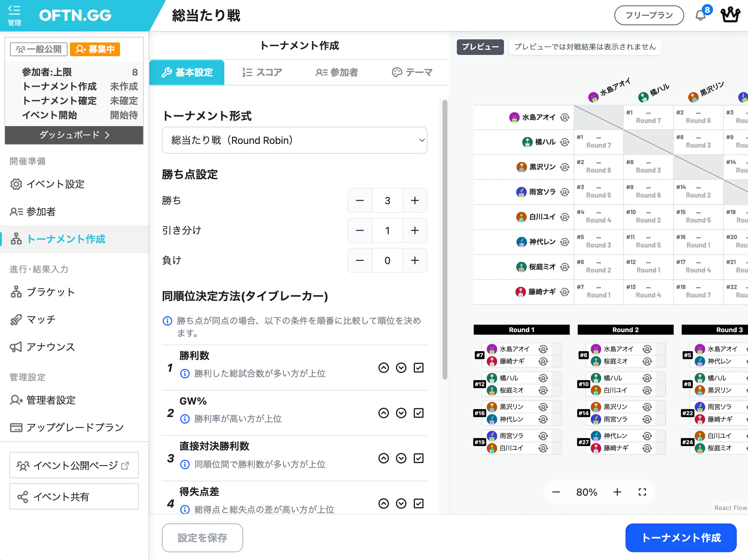 OFTN.GGの全体像
