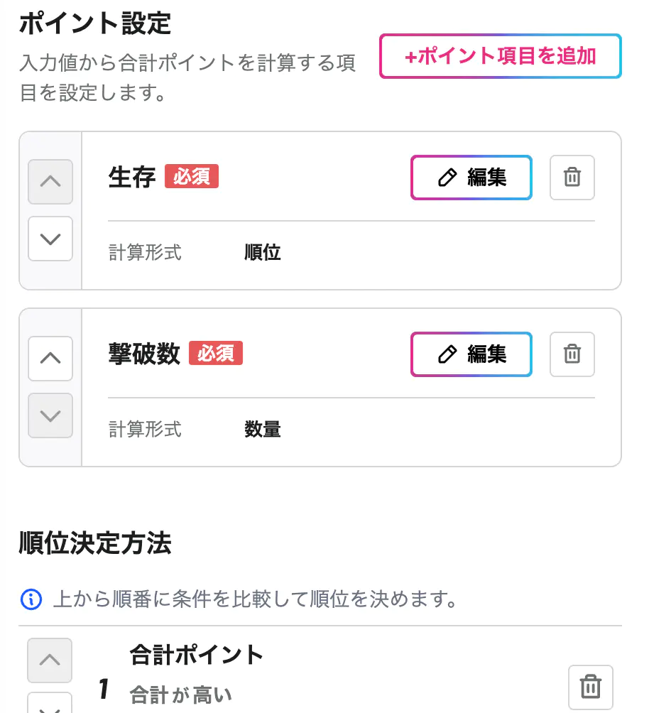 スコア/ポイント集計機能