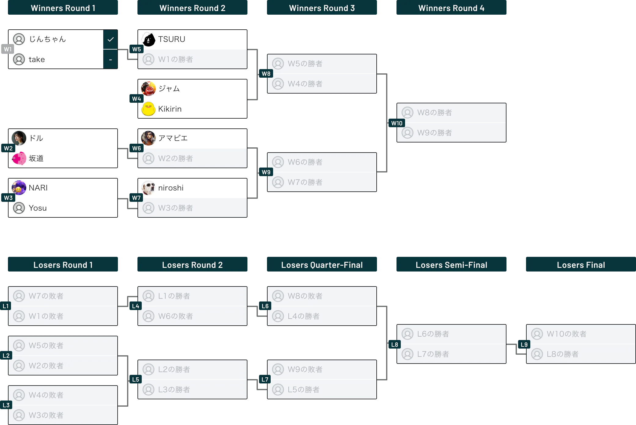 double-elimination-compact