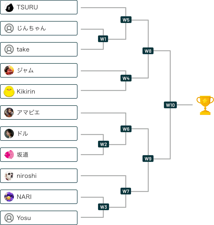 single-elimination-normal